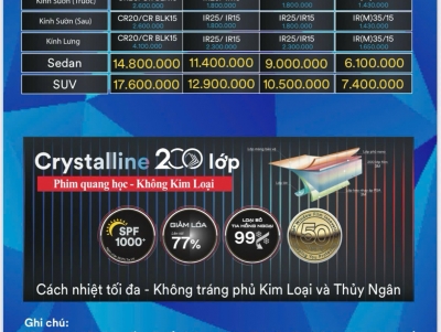 Bảng giá film 3M mới nhất 2025 mã PLK